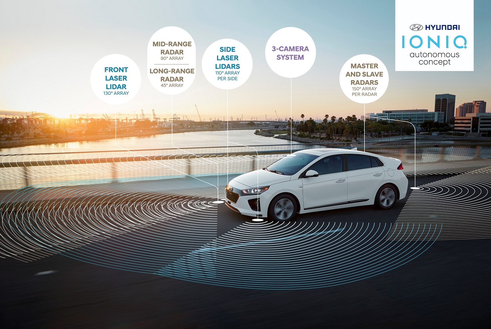 Hyundai’s New-Generation Fuel-Cell Vehicle