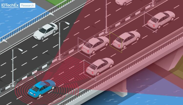 IDTechEx Takes a Look at Tesla’s Ross and Rachel Relationship With Radar