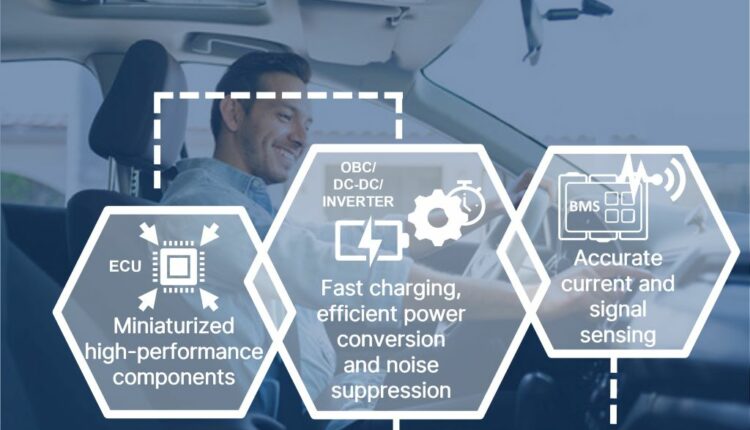 Cyntec Showcases Innovative Power Electronics at PCIM 2024