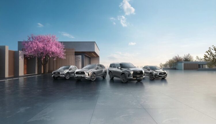 Discover the Ideal Luxury SUV for Your Lifestyle and Needs
